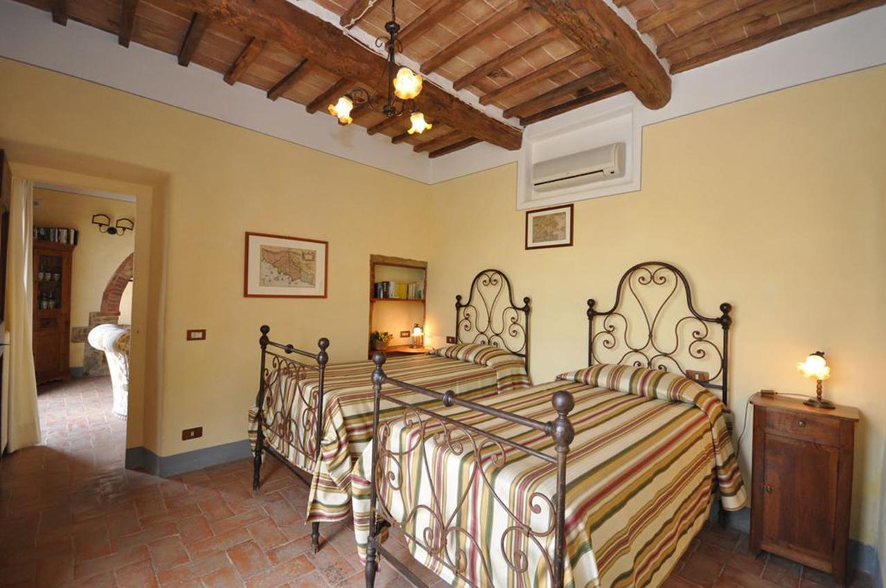Bed & Breakfast Le Regge Montefollonico Екстериор снимка